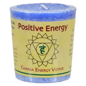 Aloha Bay - Chakra Votive Candle - Positive Energy