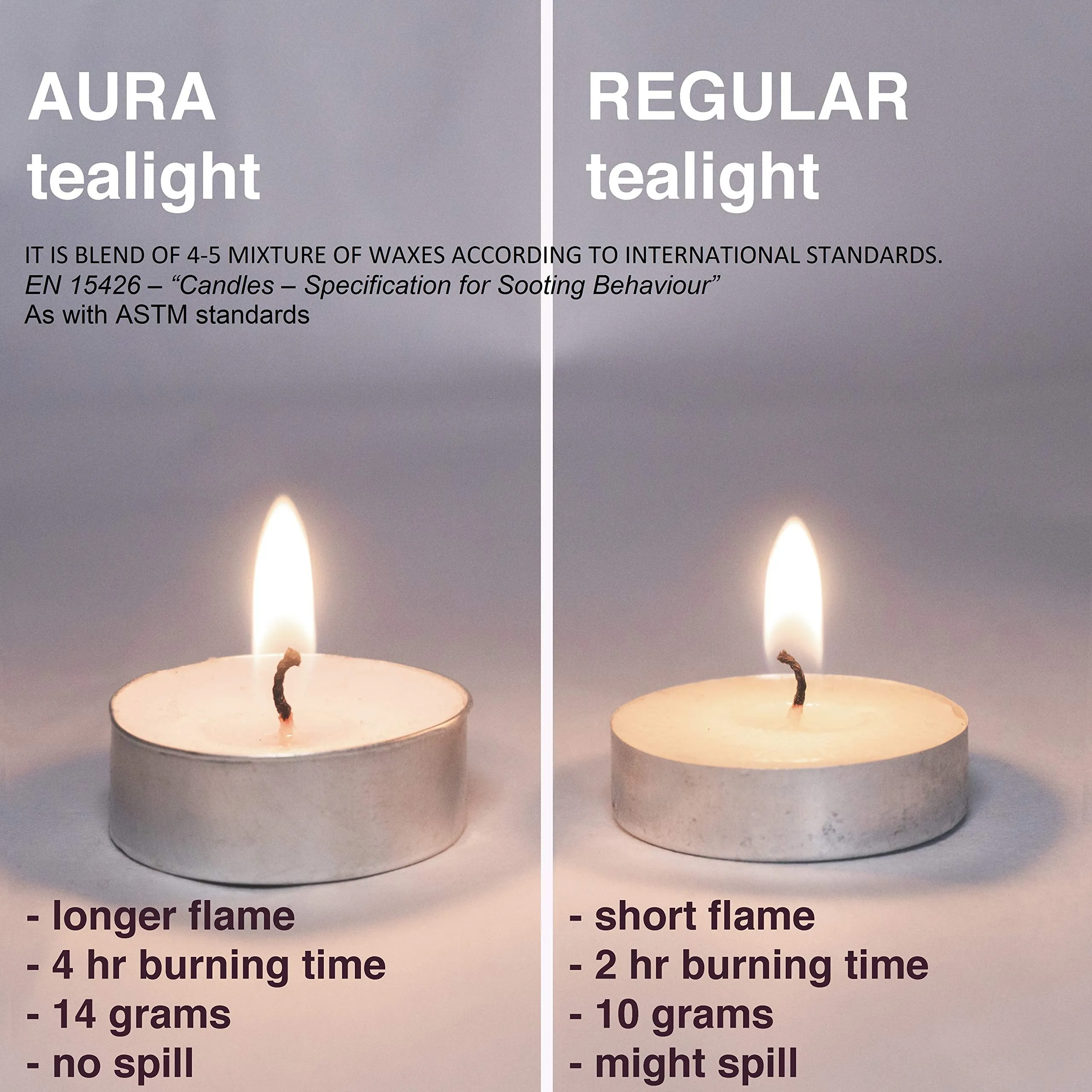 AURA Unscented Soy Wax Tea Light Candles with Bees Wax Bar (Pack of 300   2 Bees Wax Pellets), White