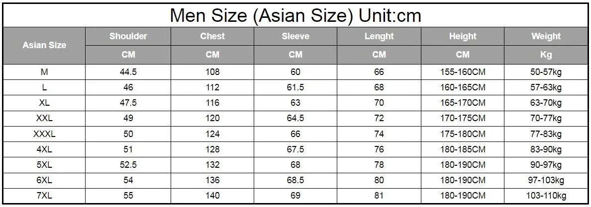 Cargo Jackets