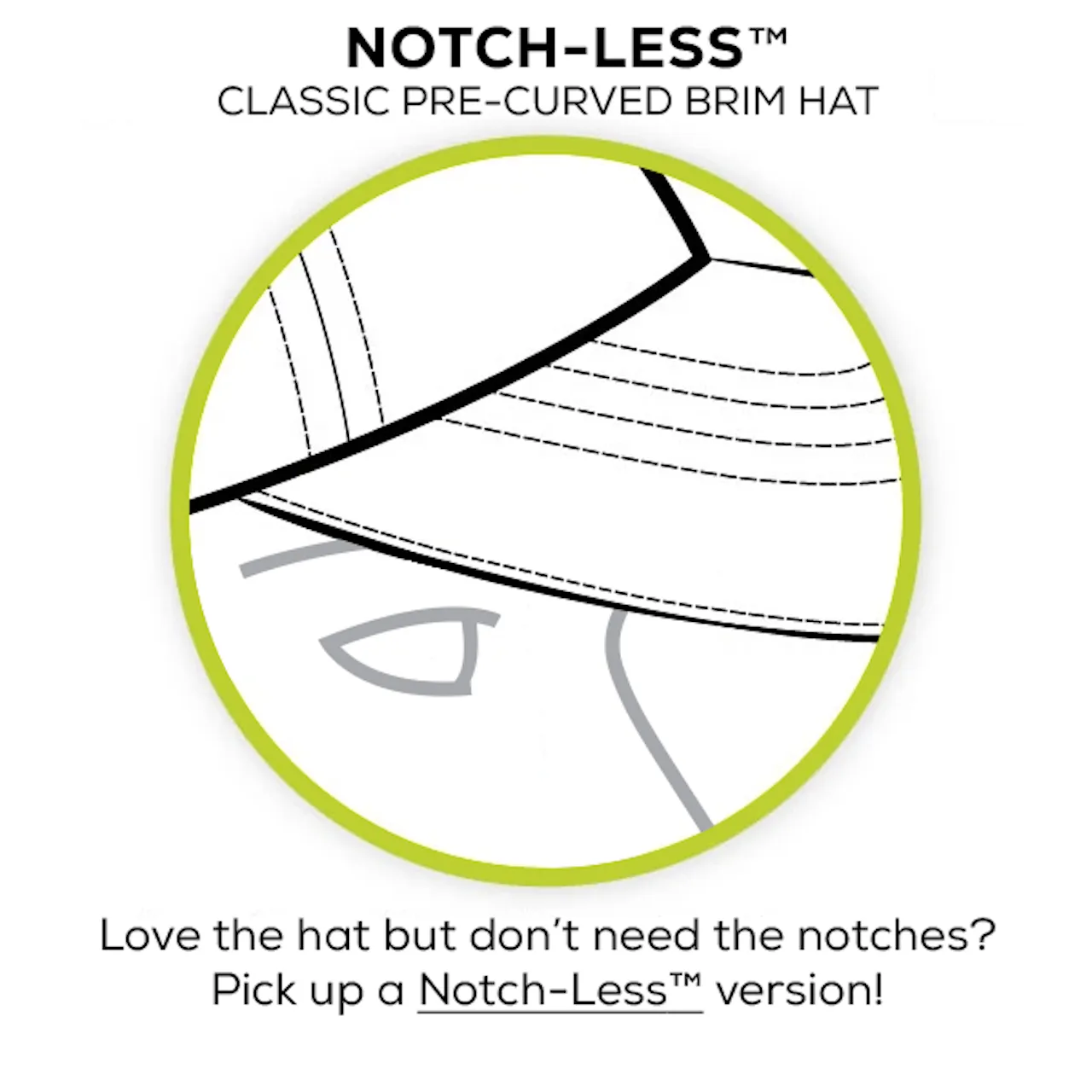 Notch Classic Adjustable White Dad Blank