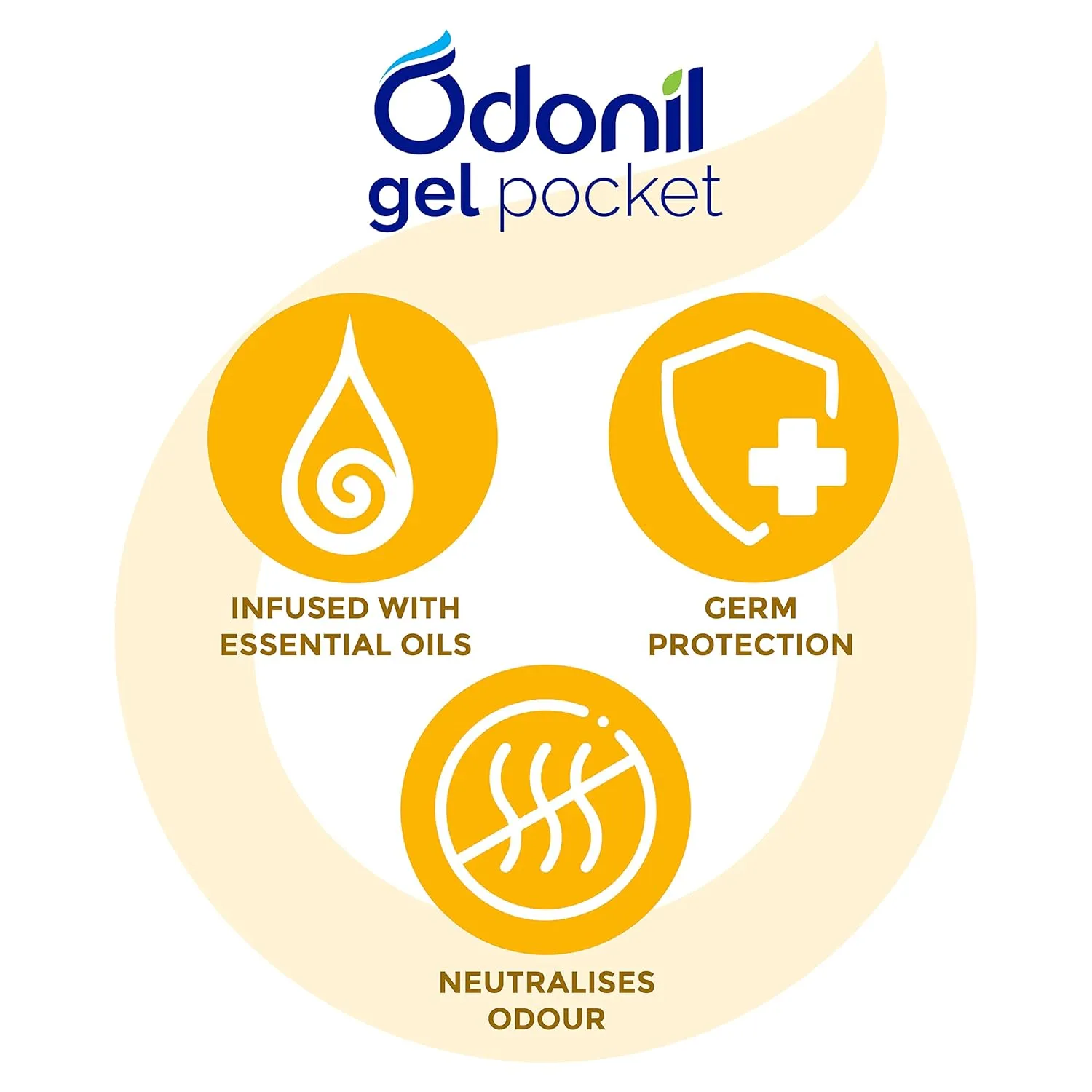 Odonil Gel Pocket Air Freshener for Bathroom,Toilet,Home & Office Citrus Bloom,Floral Valley,Wild Forest & (Combo Citrus Bloom,Floral Valley,Wild Forest)