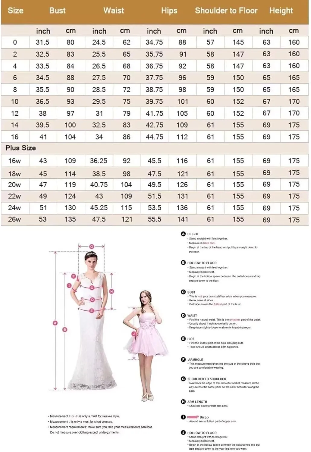 V Neck Bridesmaid Dresses for Women Short Sleeve Chiffon Pleated Ruffle Formal Party Dress